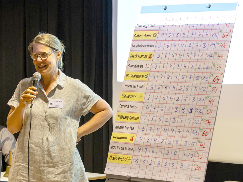 Rückmeldungen zum dritten Nürnberger Lions PubQuiz